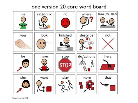 Support Aac Users In Therapy Or In The Classroom With This Core