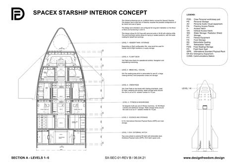 SpaceX Starship interior concept for 20 to 40 passengers by Paul King ...