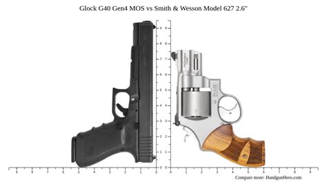 Glock G40 Gen4 MOS Vs Smith Wesson Model 627 2 6 Size Comparison