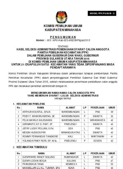 Mengumumkan Nama Nama Calon Anggota Ppk Yang Memenuhi Syarat Lulus