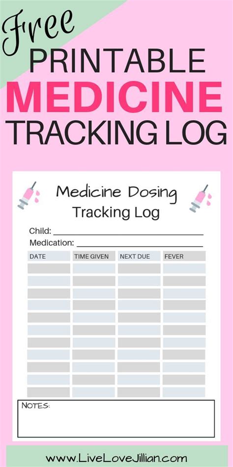 Free Printable Daily Medication Log For Kids How To Track The Dosage