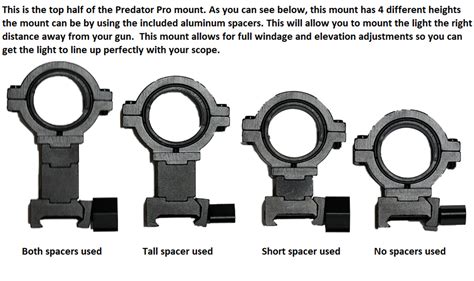 Predator Pro Light Package for hunting coyotes, foxes hogs