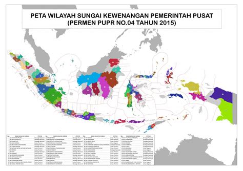 Penerbitan Se Tentang Tata Cara Pemantauan Rencana Pengelolaan Sumber