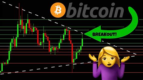 Bitcoin Breakout Imminent K Btc Next Youtube