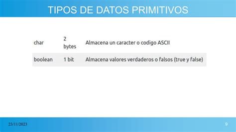 Tipos De Datos En Java Pptx