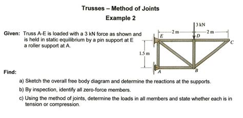 SOLVED Trusses Method Of Joints Example 2 3 KN 2 M Given Truss A E