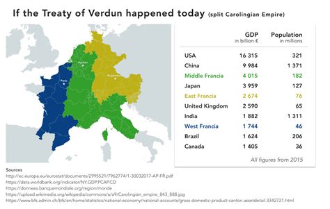 If The Treaty Of Verdun Happened Today By Maps On The Web