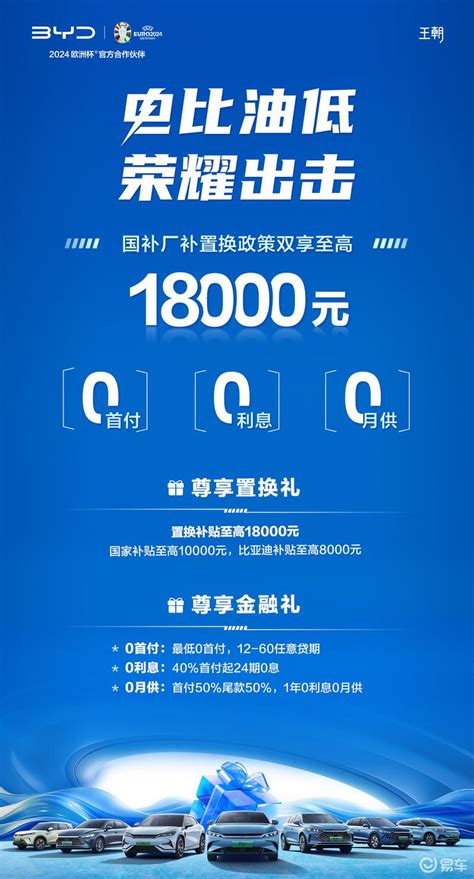 比亚迪王朝网推出优惠购车政策 置换至高补贴18万元易车