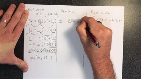 Extended Euclidean Algorithm Example Youtube