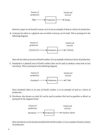 Lesson Factors Of Production Nagwa