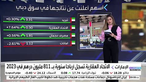 نوف حجازي تراجع أرباح أمريكانا للمطاعم العالمية الفصلية بـ 48 إلى