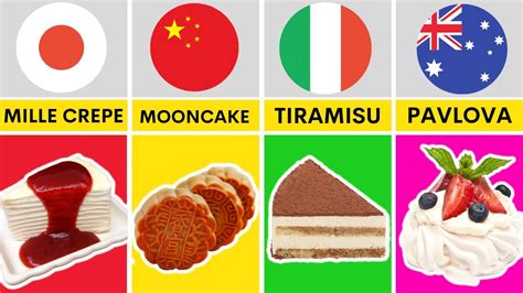 Cakes From Different Countries YouTube