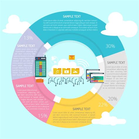 Nuvem Que Computa O Diagrama De Infographic Ilustra O Do Vetor