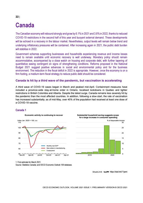 Canada Country Note Oecd Economic Outlook May 2021 By Oecd Issuu