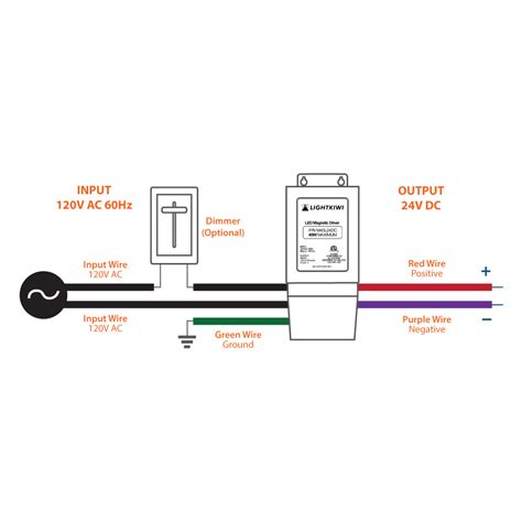 How To Wire Low Voltage Under Cabinet Lighting | Homeminimalisite.com