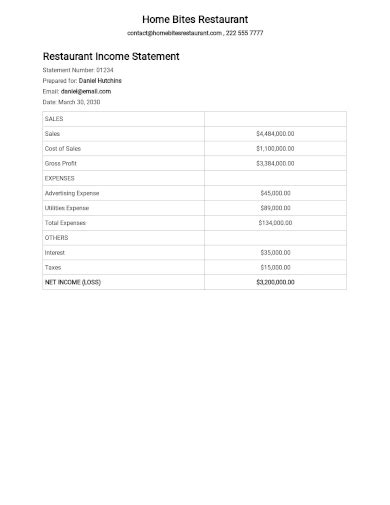 Restaurant Income Statement Examples Format How To Make Pdf