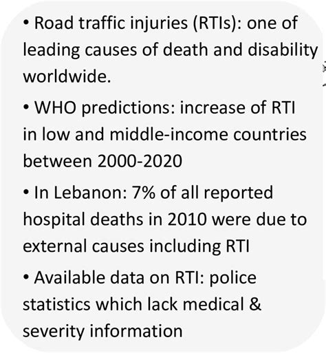 Road Traffic Fatalities Per 100000 Population Download Scientific Diagram