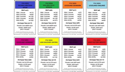 Monopoly Property Cards Template – Mightyprintingdeals.com