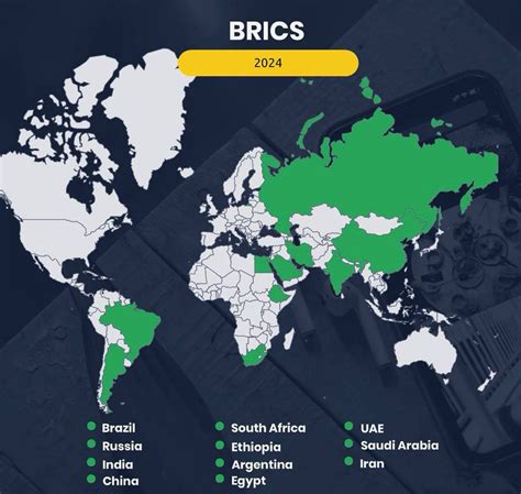 You Need to Know this about BRICS - The DENISE SIMON EXPERIENCE