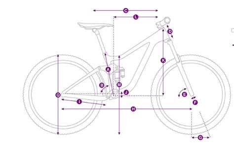 Suche E Mtb F R Meine Frau Seite Emtb News De Das Forum Rund Um