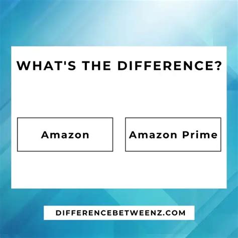 Difference Between Amazon And Amazon Prime Difference Betweenz