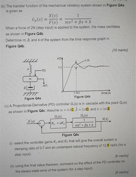 Solved B The Transfer Function Of The Mechanical Vibratory Chegg