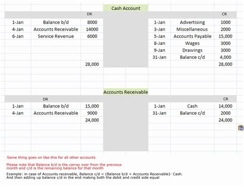 T Account Template Excel