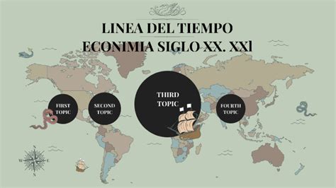 L Nea De Tiempo Econom A En El Siglo Xx Y Xxi By Maria Fernanda Perez