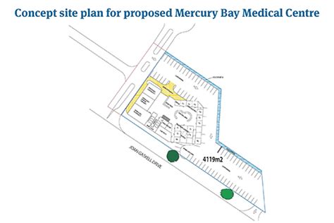 Sunlive Medical Centre Meetings This Month The Bays News First