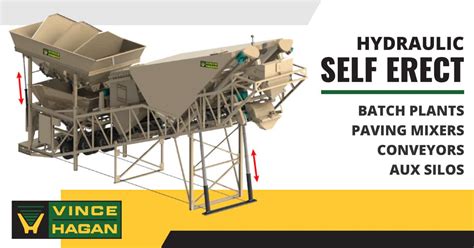 Self Erecting Concrete Batching Plants Manufacturer Vince Hagan