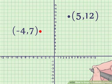 How to Graph a Quadratic Equation: 10 Steps (with Pictures)