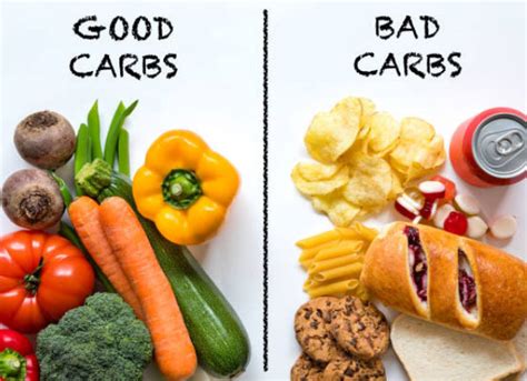 Good Carbs Vs Bad Carbs Dr Sam Robbins