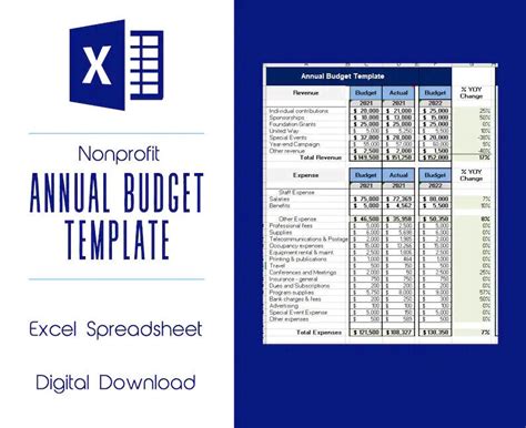 Nonprofit Budget Template Excel