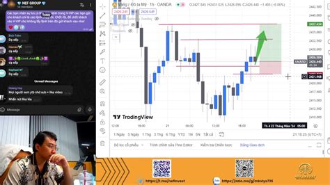 LIVE FOREX TRADING TUẦN MỚI GOLD TRADES NEF INVEST 21 05 XAU