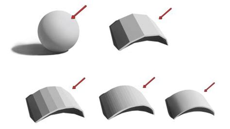 A beginner's guide to shading theory | Creative Bloq