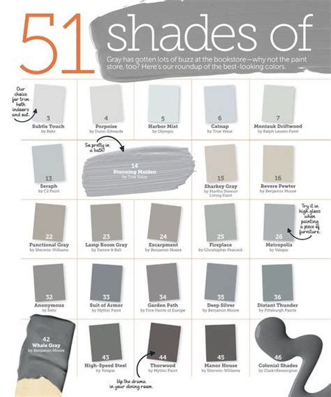 Clark Kensington Paint Color Chart