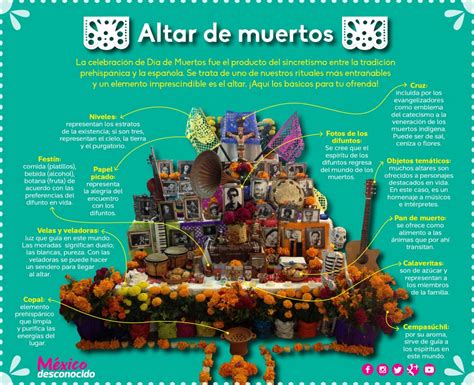 ¿cómo Hacer Tu Propia Ofrenda De Día De Muertos México Desconocido