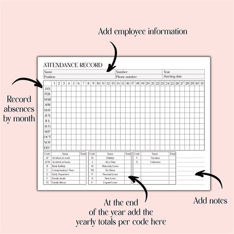 Absence Tracker, Employee Attendance Tracker, Daily Staff Absence Log, Absence Tracking, PDF - Etsy