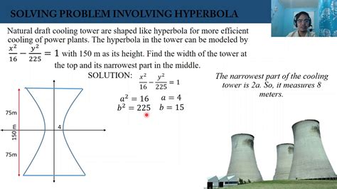 Hyperbola In Everyday Life