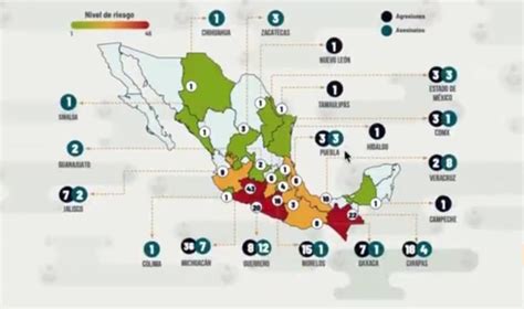 Crece 200 Por Ciento La Incidencia De Violencia Hacia Candidatos