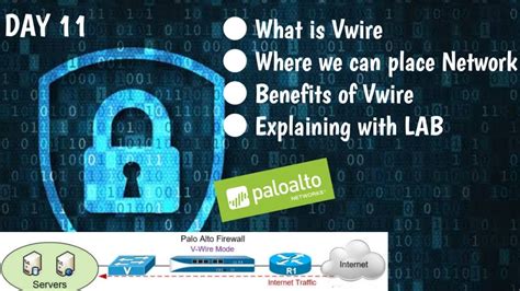 VWire Virtual Wire Interface Palo Alto Firewall Training Senior