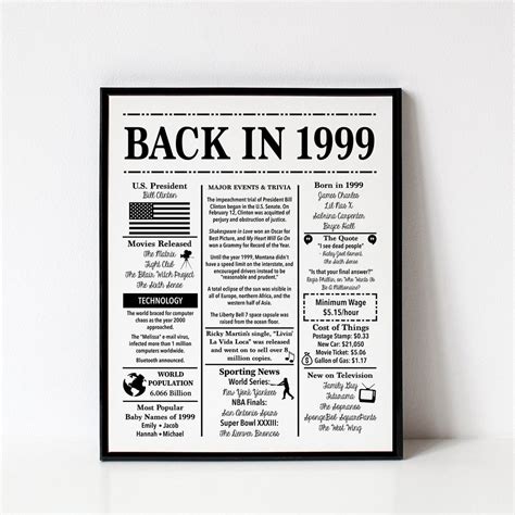 1999 Back In 1999 Fun Facts 1999 Trivia Birthday Sign 1999 16x20 8x10