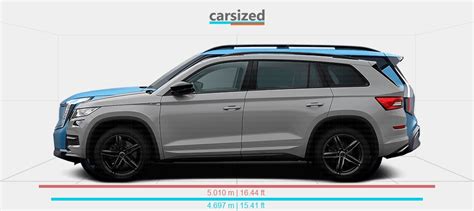 Dimensions Skoda Kodiaq Vs Kia Ev Present