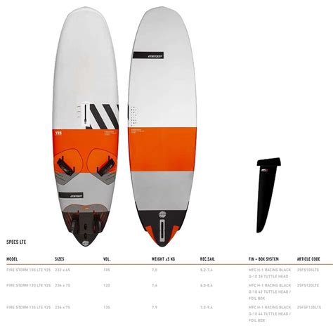 Windsurf Board Epoxy