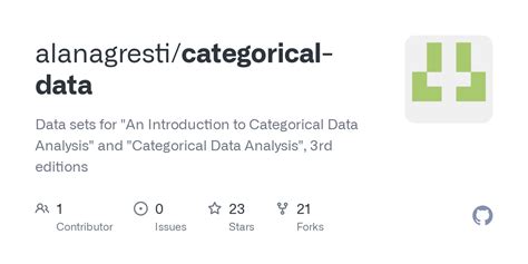 GitHub - alanagresti/categorical-data: Data sets for "An Introduction to Categorical Data ...