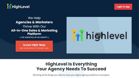 Best Sales Funnel Builder Clickfunnels Alternative