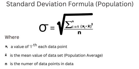 Standard Deviation (Formula, Example, and Calculation)