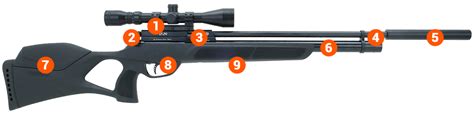 Gamo Gx 250 Pcp Air Rifle Black 22 Just Air Guns