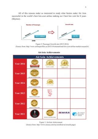 The Criteria Behind The Success Of Airasia Pdf