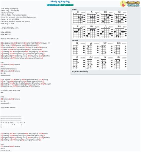 Himig Ng Pag Ibig Chords